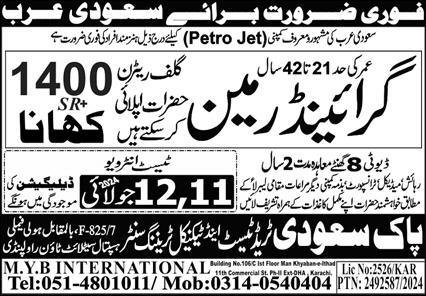 Grinder Man Jobs Open In Saudi Arabia 2024 – Pak Saudi Trade Test & Technical Training Center Jobs 2024 — original advertisement