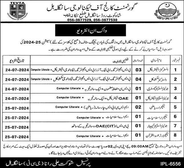Government College Of Technology Nankana Jobs 2024 – Government College Of Technology For Women Jobs 2024 — original advertisement