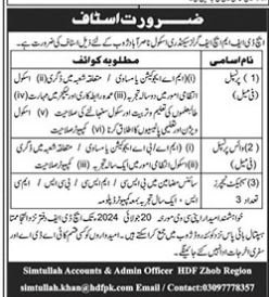 HDF-MHF Girls Secondary School Nasirabad Zhob Jobs 2024 – HDF MHF Girls Secondary School Jobs 2024 — original advertisement