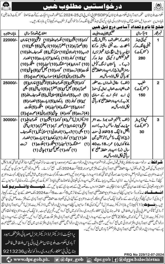 Population Welfare Department Balochistan Jobs 2024 Jobs 2024 — original advertisement