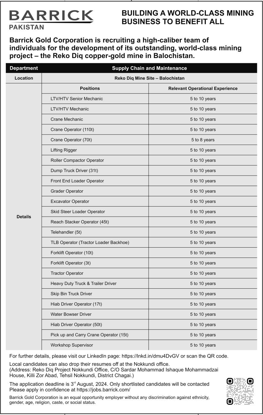 Barrick Pakistan Chaghi Jobs 2024 Jobs 2024 — original advertisement
