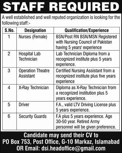 Well Reputed Organisations Islamabad Jobs 2024 – Public Sector Organization Jobs 2024 — original advertisement