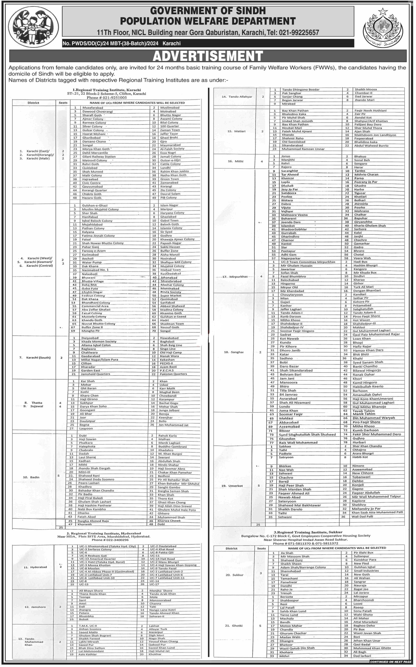 Population Welfare Department Sindh jobs 2024 Jobs 2024 — original advertisement