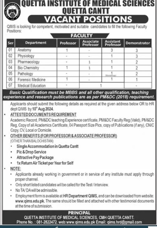 Quetta institute of Medical Sciences Quetta 2024 – Quetta Institute of Medical Sciences QIMS Balochistan Jobs 2024 — original advertisement