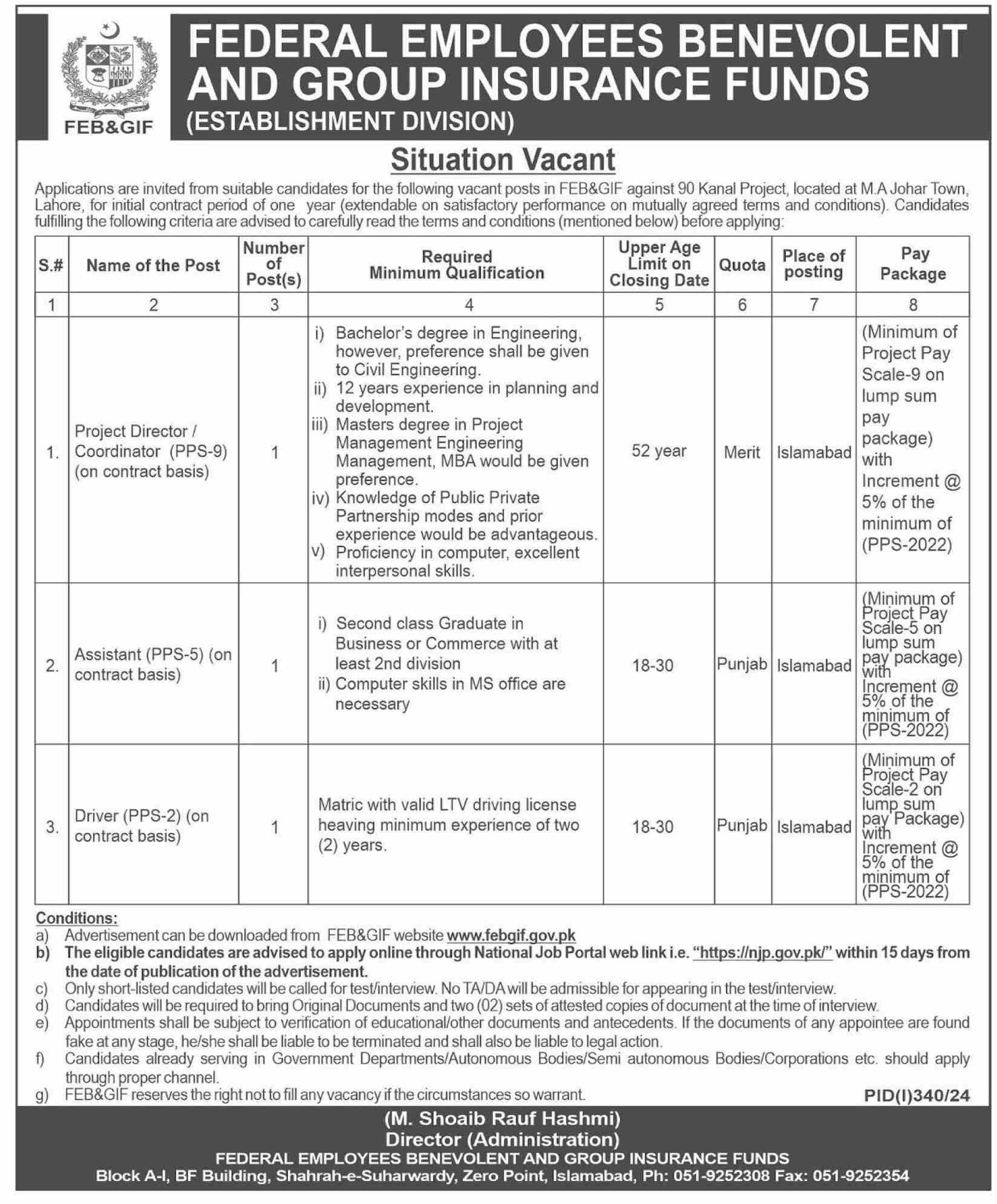 Federal Employees Benevolent & Group Islamabad Jobs 2024 – Establishment Division Islamabad Jobs 2024 — original advertisement