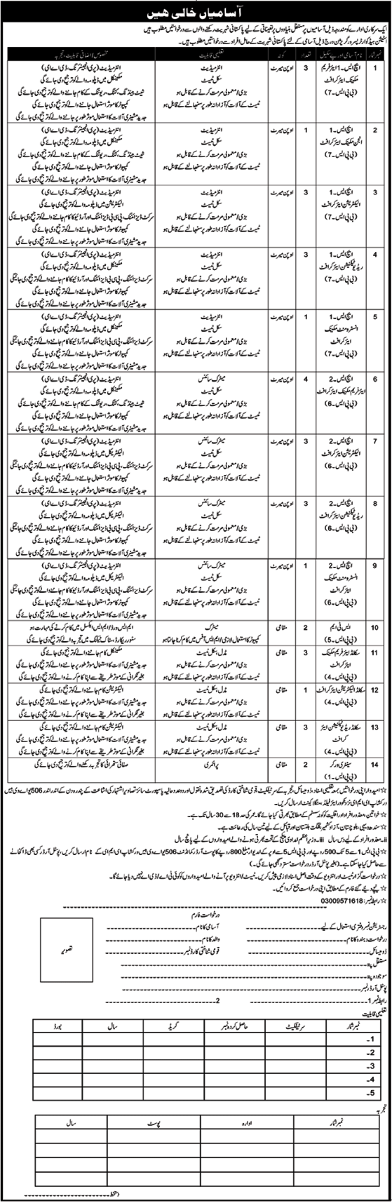 Station Headquarter Pasrur Garrison Pasrur Jobs 2024 – Pakistan Army Jobs 2024 — original advertisement