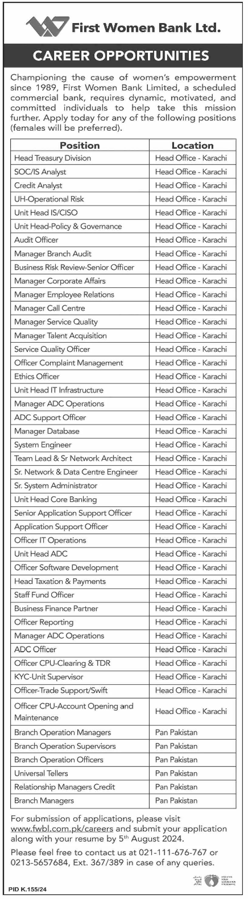 First Women Bank Limited Karachi Jobs 2024 – First Women Bank LTD Jobs 2024 — original advertisement