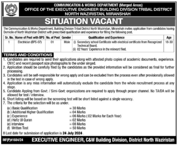 Building Division North Waziristan Jobs 2024 – Communication & Works Department KPK Jobs 2024 — original advertisement