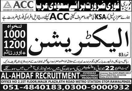 Electrician Jobs Career Opportunity In Saudi Arabia 2024 – Al Ahdaf Recruitment Overseas Employment Jobs 2024 — original advertisement