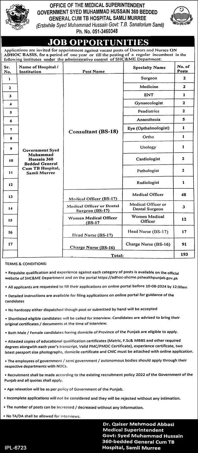Syed Muhammad Hussain Government TB Sanatorium Jobs – Syed Muhammad Hussain Govt TB Sanatorium Murree Jobs 2024 — original advertisement