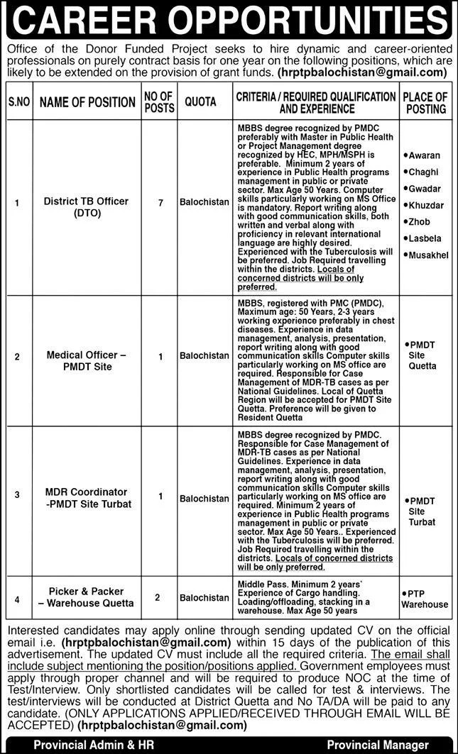 Provincial TB Control Program Balochistan Jobs 2024 – Public Sector Organization Jobs 2024 — original advertisement