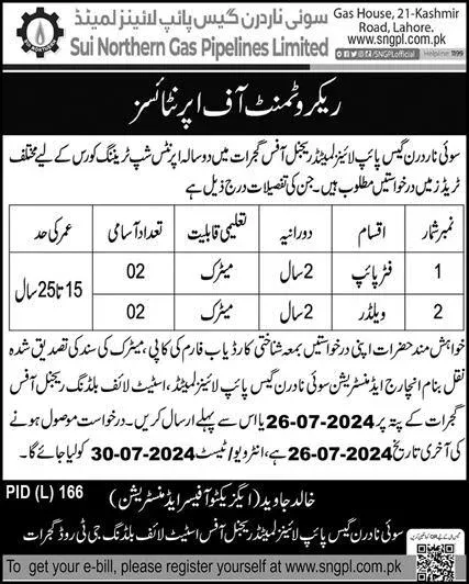 Apprenticeship Positions At Sui Northern Gas Pipelines – Sui Southern Gas Company Limited Jobs 2024 — original advertisement