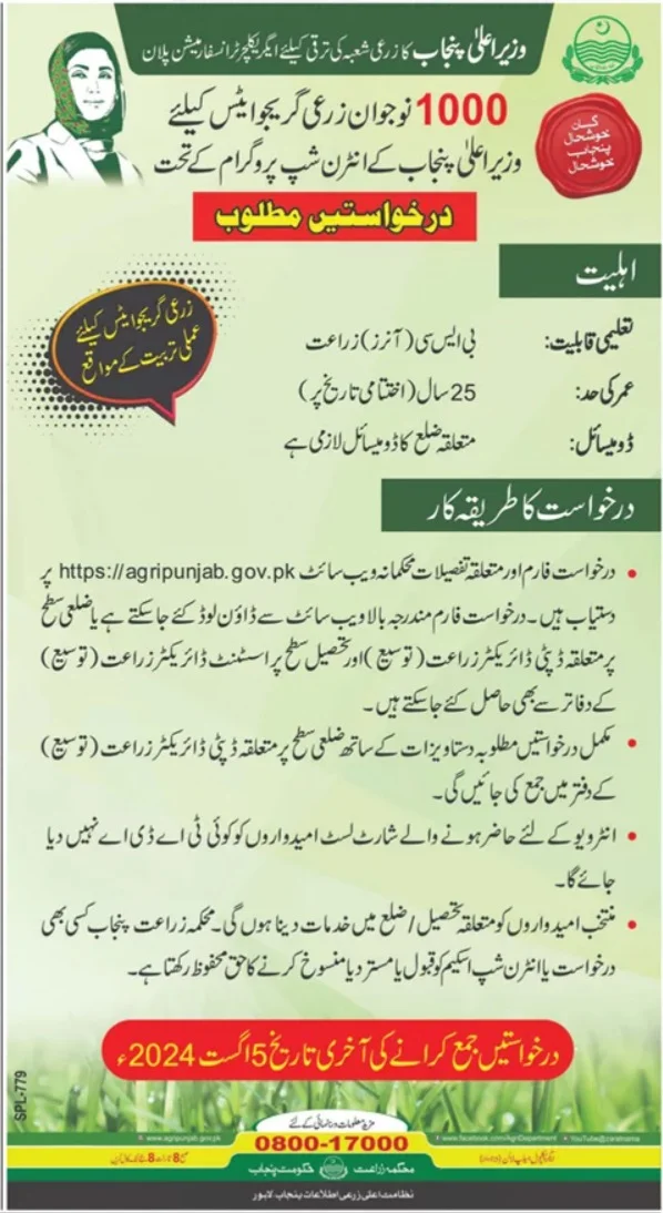 Agriculture Department Internship Program 2024 – Agriculture Department Punjab Jobs 2024 — original advertisement