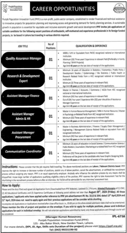 Punjab Population Innovation Fund PPIF Jobs 2024 – Private Sector Organization Jobs 2024 — original advertisement