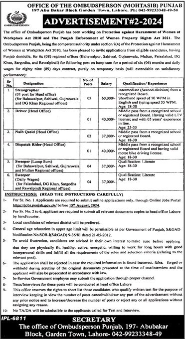 Office of The Ombudsperson Mohtasib Punjab Jobs 2024 – Govt of Punjab Jobs 2024 — original advertisement
