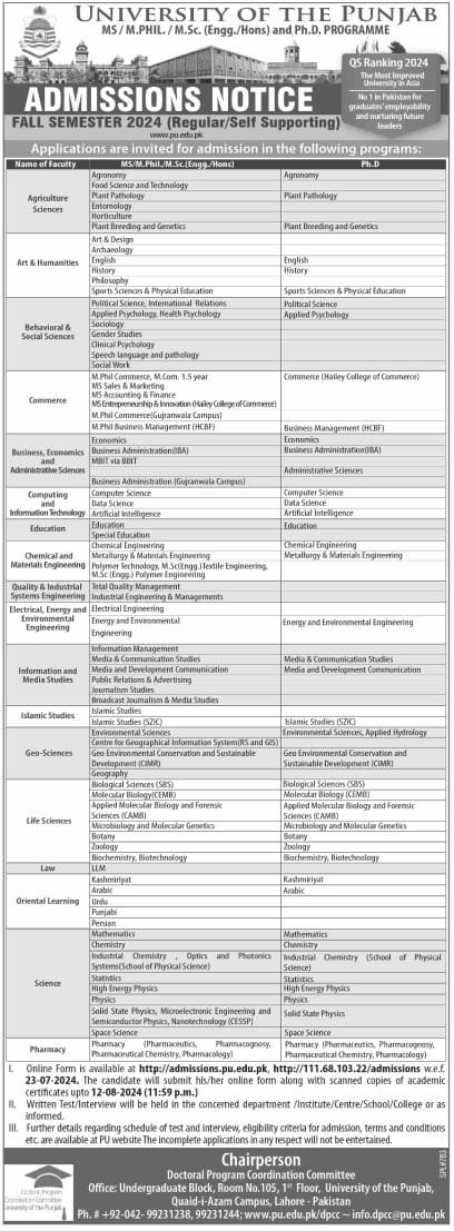 Admission Open in University of Punjab 2024 Admissions 2024 — original advertisement