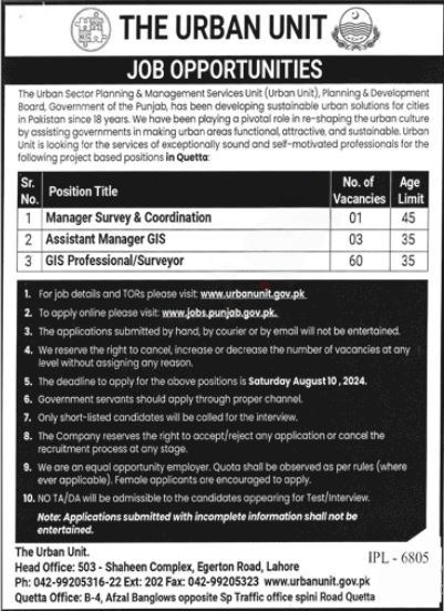 The Urban Unit Lahore Punjab Jobs 2024 – The Urban Unit Punjab Jobs 2024 — original advertisement