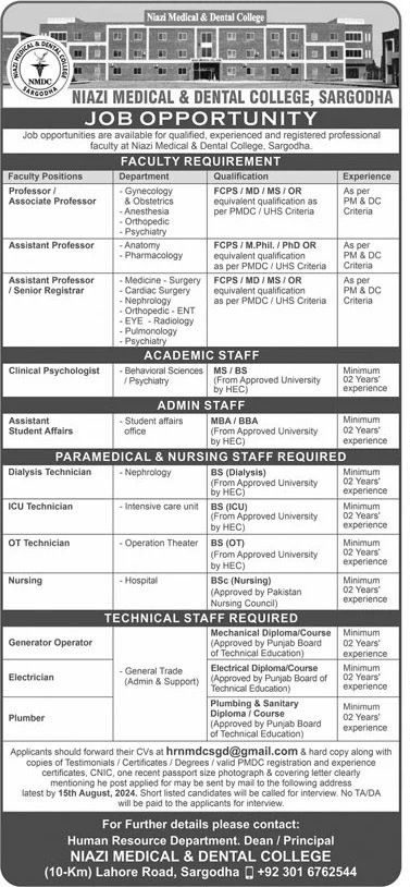 Niazi Medical And Dental College Sargodha Jobs 2024 Jobs 2024 — original advertisement