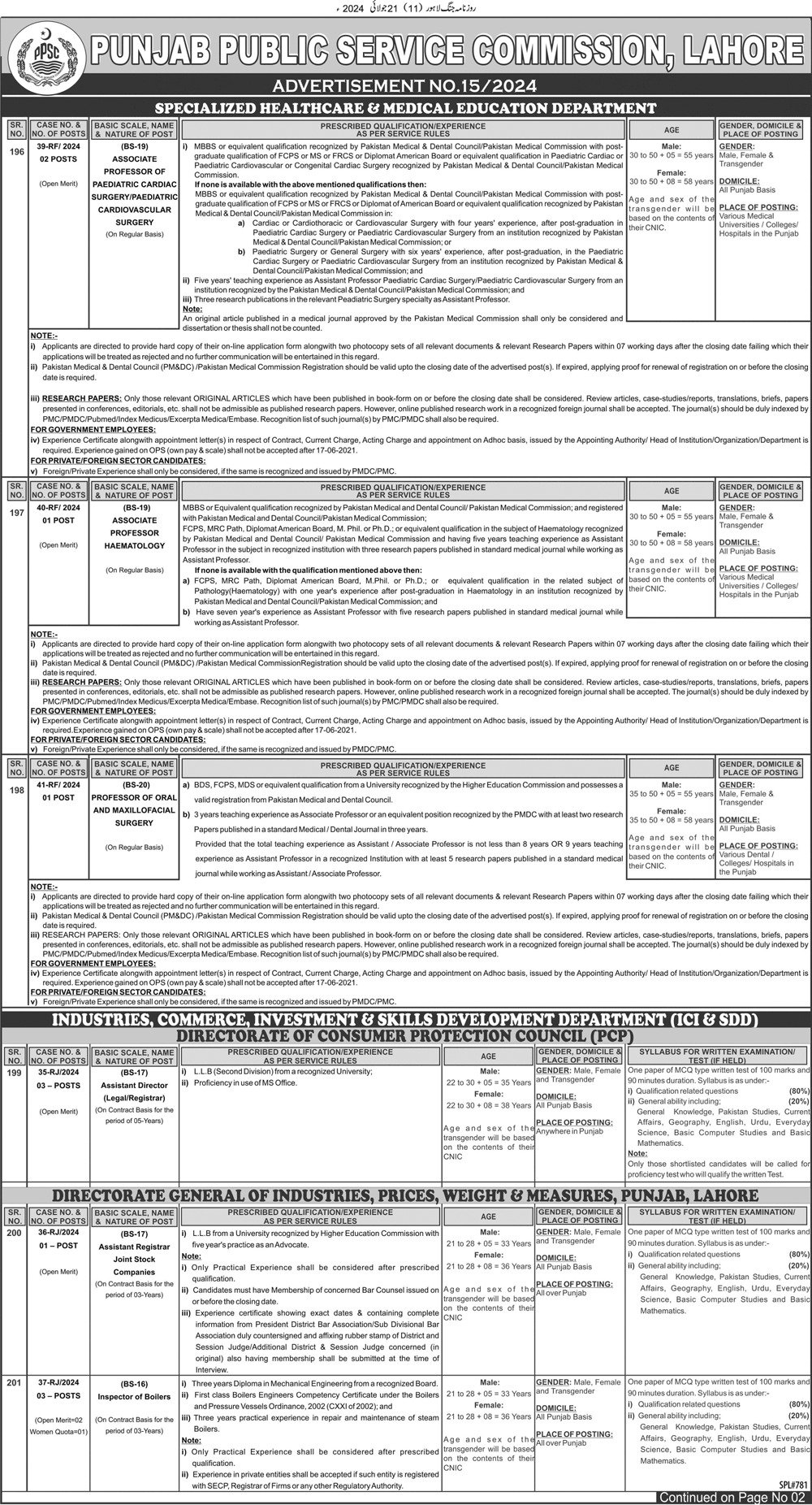 Punjab Public Service Commission PPSC Lahore Jobs 15/2024 – Punjab Public Service Commission Lahore Jobs 2024 — original advertisement