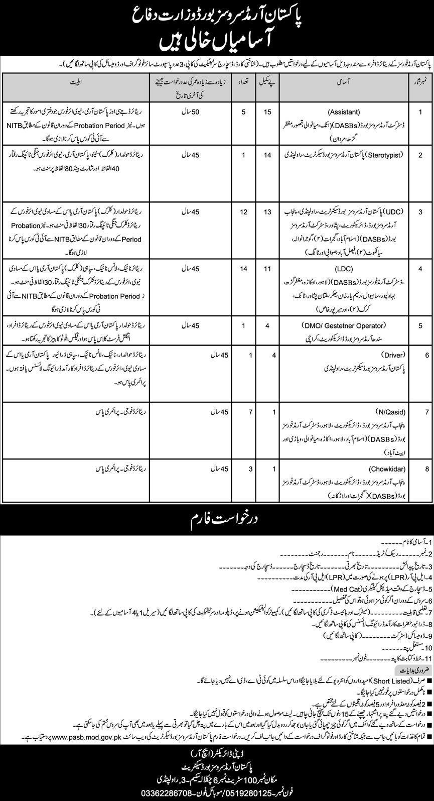 Armed Service Board Ministry of Defence Jobs 2024 – Pakistan Army Jobs 2024 — original advertisement