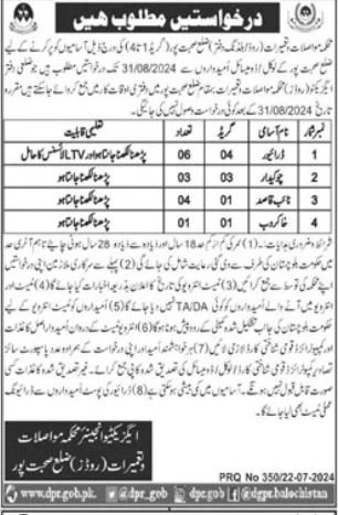 Communication & Works Sohbatpur Balochistan Jobs 2024 – Communication & Works Department Balochistan Jobs 2024 — original advertisement