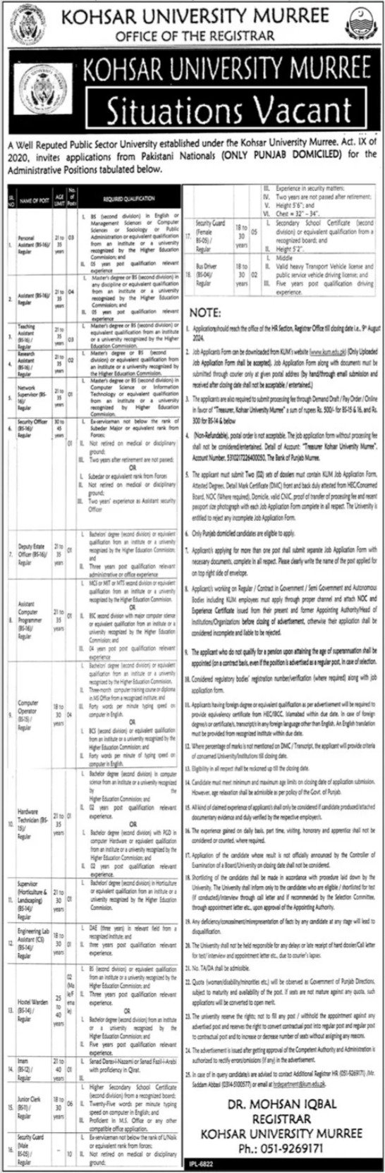 Kohsar University Murree Punjab Jobs 2024 – Koshar University Murree Jobs 2024 — original advertisement