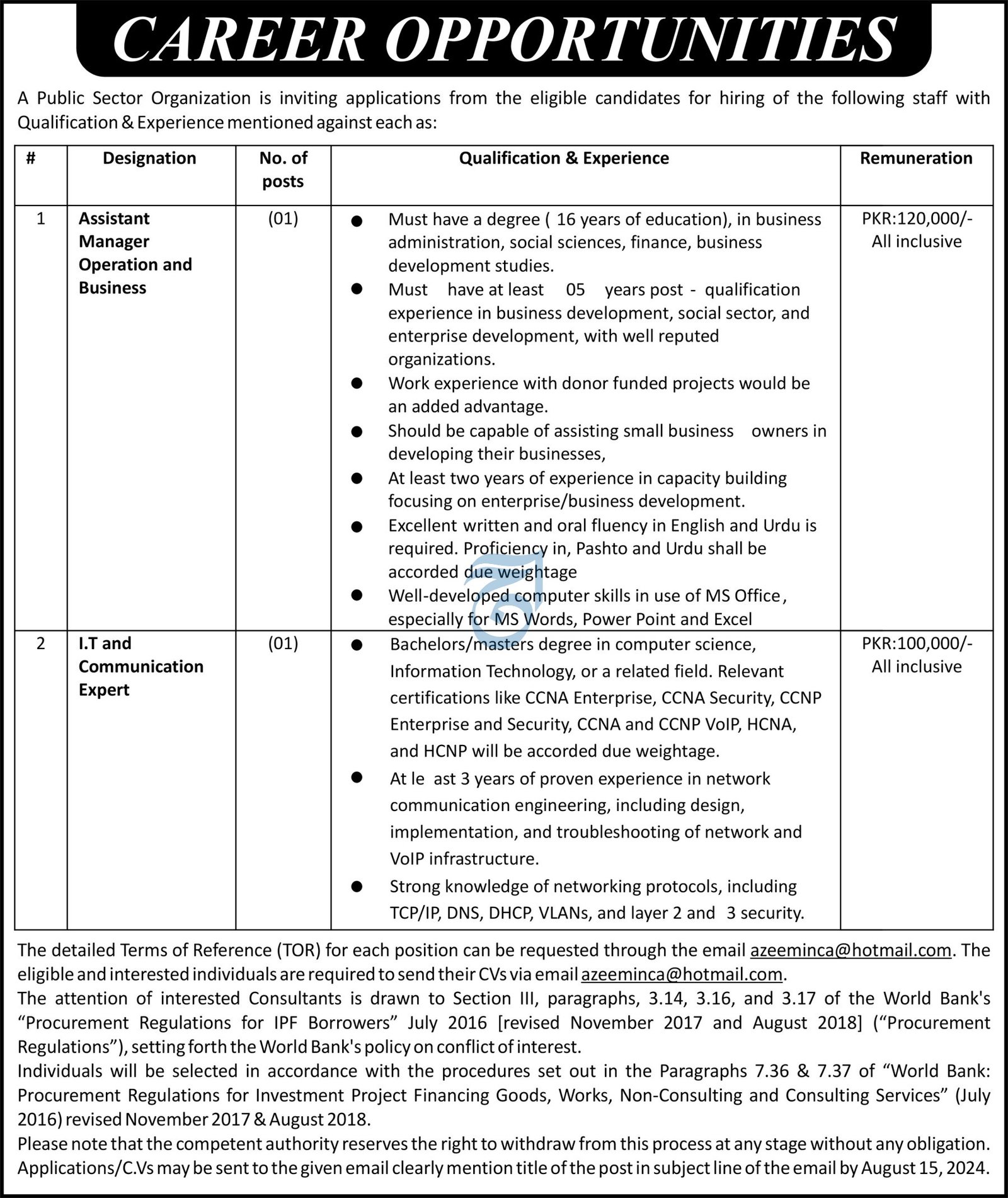 Public Sector Organization Peshawar Jobs 2024 Jobs 2024 — original advertisement