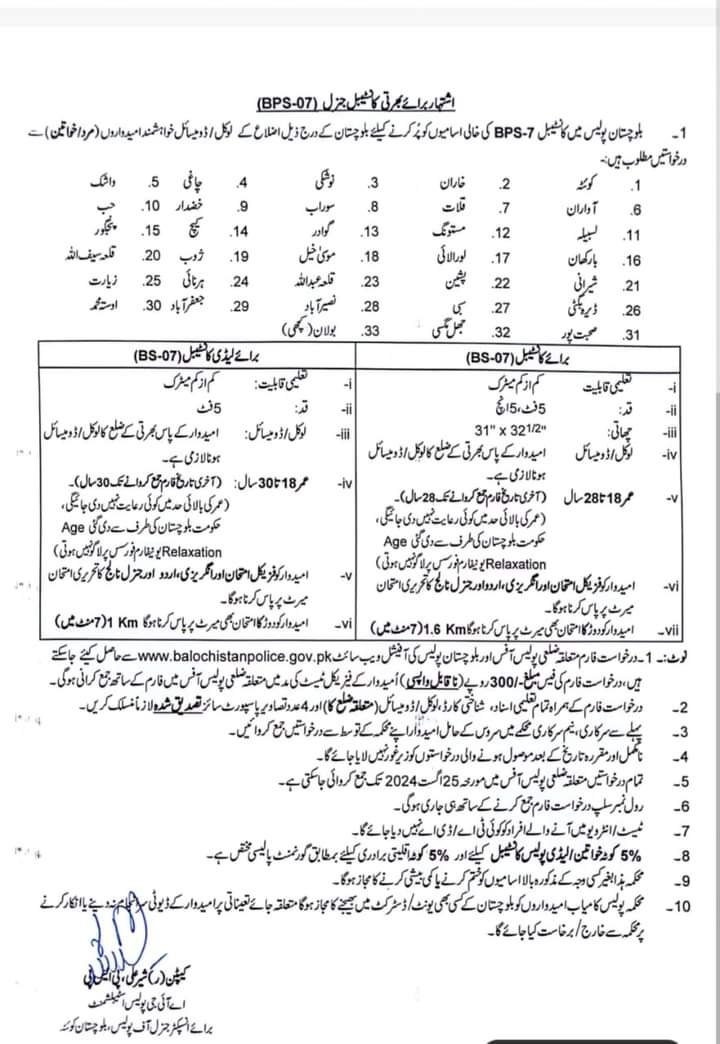 Balochistan Police Constable Jobs 2024  – Balochistan Police Department Jobs 2024 — original advertisement