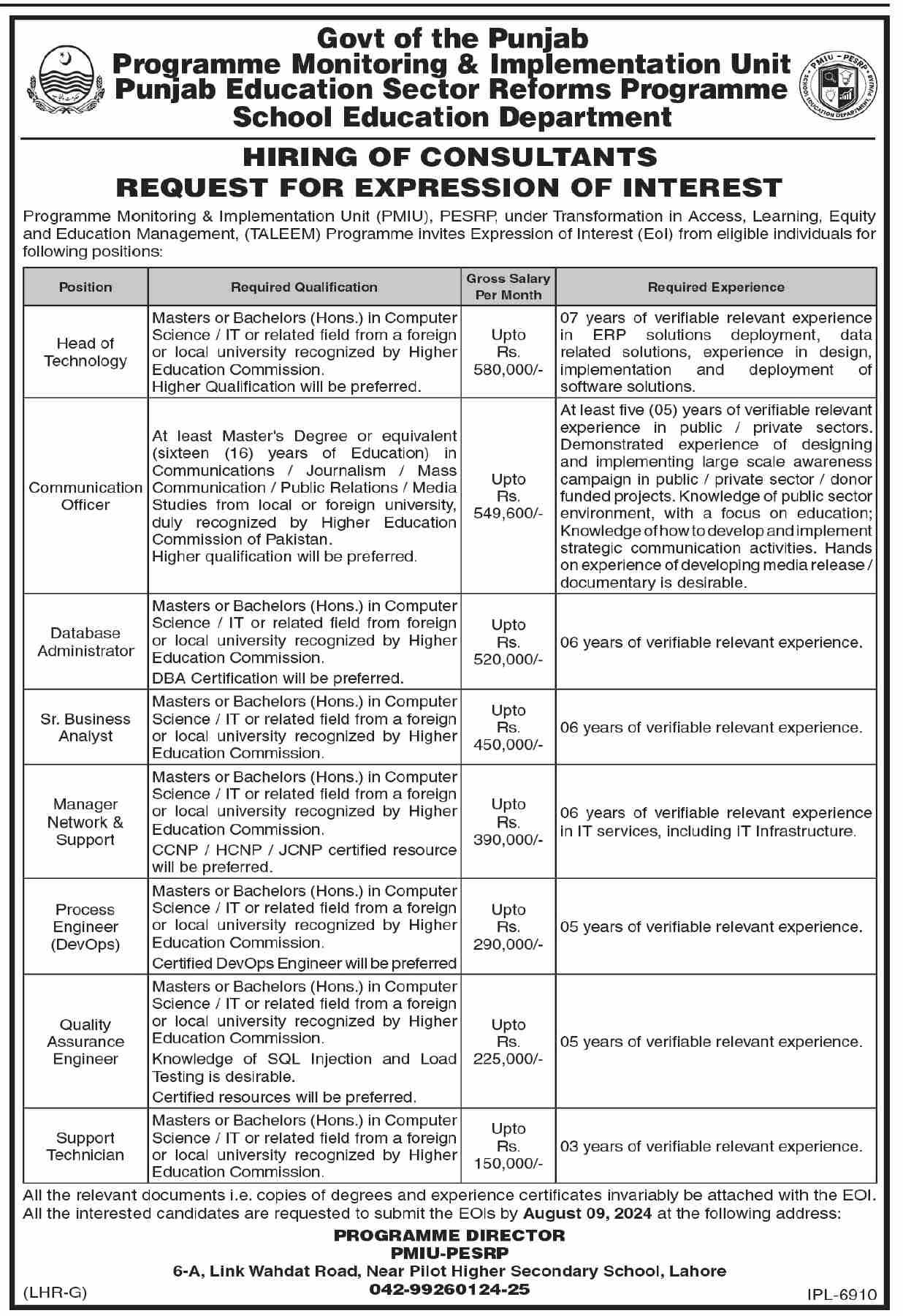 Program Monitoring & Implementation Unit Lahore Jobs 2024 – Govt of Punjab Jobs 2024 — original advertisement