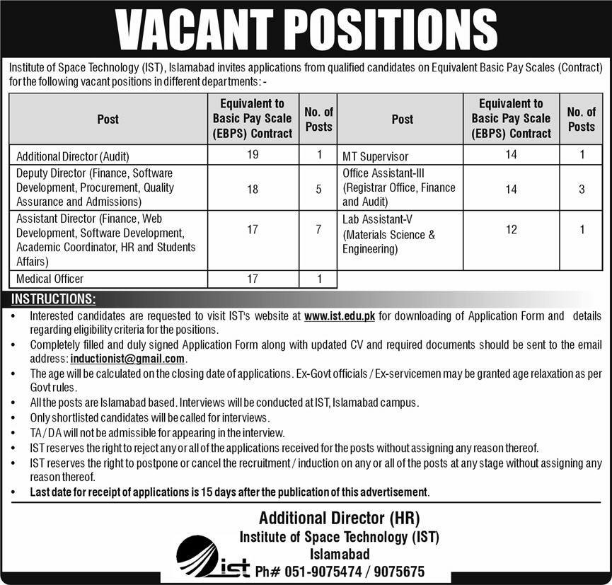 Institute Of Space Technology IST Islamabad Jobs 2024 – Institute of Space Technology ITS Islamabad Jobs 2024 — original advertisement