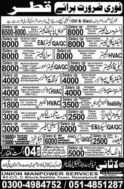 Telecom Engineer & Coating Supervisor Jobs 2024 In Qatar – Lasani Trade Test & Technical Training Center Jobs 2024 — original advertisement