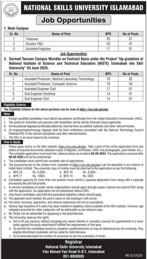 National Skills University Islamabad Jobs 2024 Jobs 2024 — original advertisement