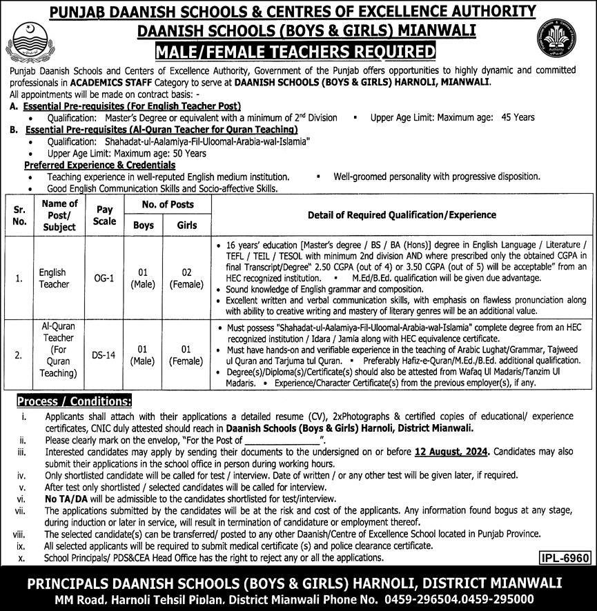 Daanish School Boys And Girls Mianwali jobs 2024 – Punjab Daanish School Jobs 2024 — original advertisement