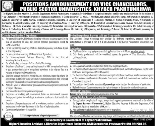 Higher Education Archives & Labraries Department Jobs 2024 – Higher Education Department KPK Jobs 2024 — original advertisement