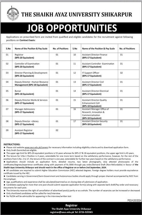 The Shaikh Ayaz University Shikarpur Jobs 2024 Jobs 2024 — original advertisement