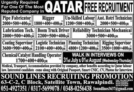 Reliability Technician Mechanical & Planning Technician Jobs – Sound Lines Recruiting Promotion Jobs 2024 — original advertisement