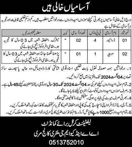 Military College Murree punjab Jobs 2024 Jobs 2024 — original advertisement
