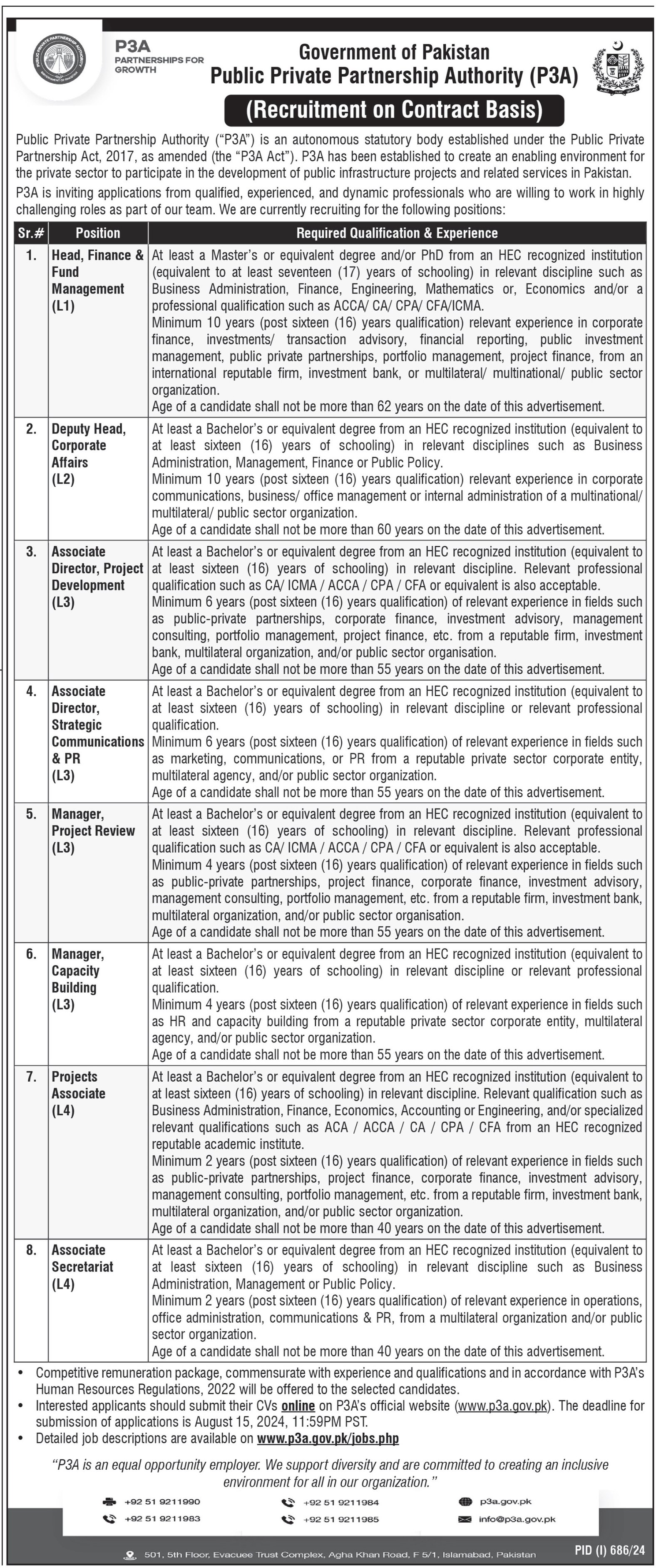 Public Private Partnership Authority P3A Jobs 2024 – Punjab Public Private Partnership Authority (PPPA) Jobs 2024 — original advertisement