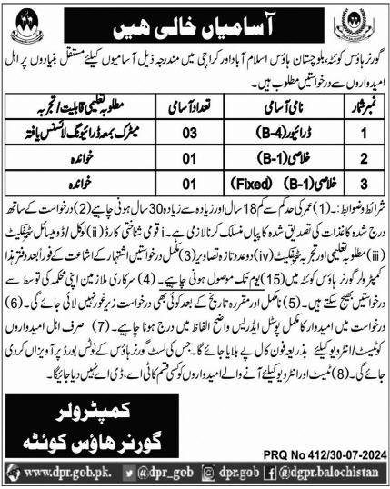 Governor House Quetta Balochistan Jobs 2024 – Governor House Balochistan Jobs 2024 — original advertisement