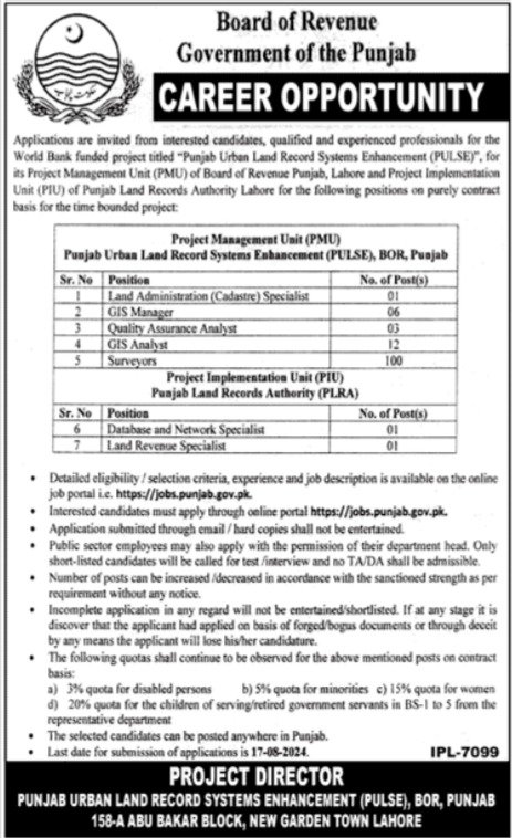 Board Of Revenue Punjab Jobs 2024 – Revenue Department Punjab Jobs 2024 — original advertisement