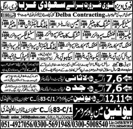 Building Electrician Supervisor & Excavator Operator Jobs – Union Manpower Services Jobs 2024 — original advertisement