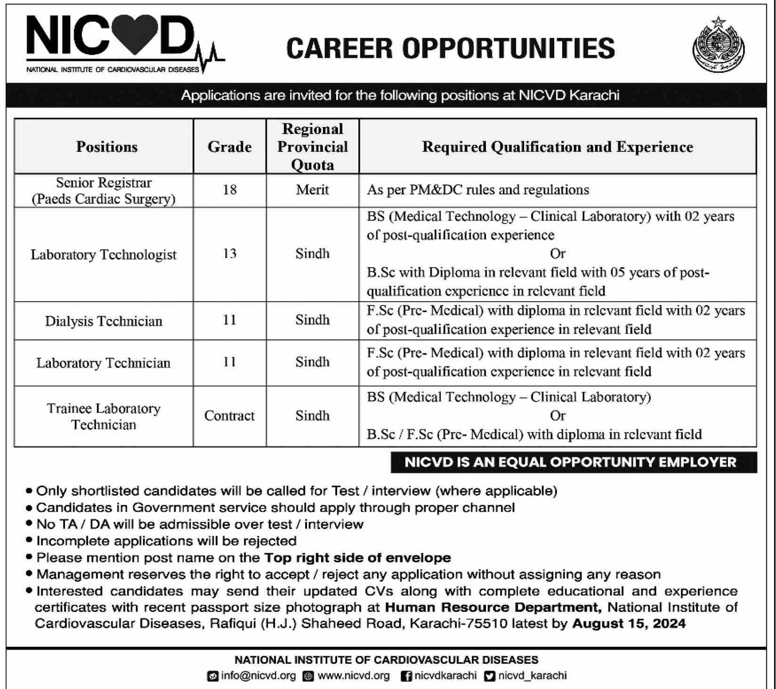 National Institute of Cardiovasular Diseases Jobs 2024 – National Institute of Cardiovascular Diseases (NICVD) Sindh Karachi Jobs 2024 — original advertisement