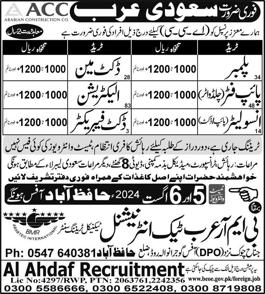 Duct Fabricator & Duct Man Jobs 2024 In Saudi Arabia – BMR International Jobs 2024 — original advertisement