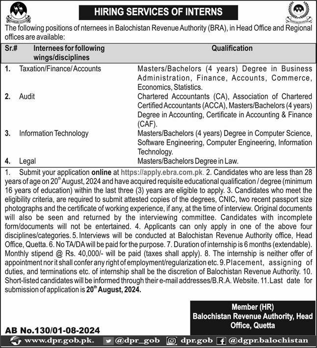 Intern Hiring At Balochistan Revenue Authority – Balochistan Revenue Authority BRA Jobs 2024 — original advertisement