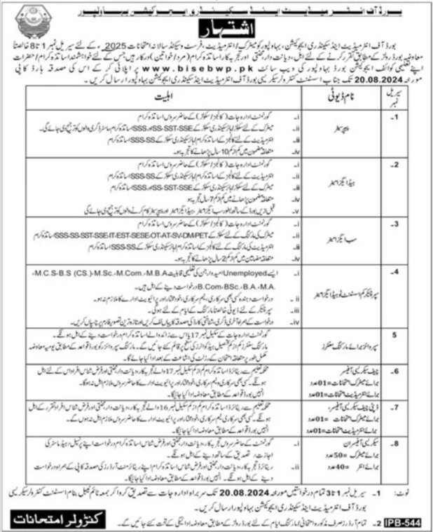 Board of Intermediate and Secondary Education BISE Jobs 2024 – Board Of Intermediate and Secondary Education Rawalpindi Jobs 2024 — original advertisement