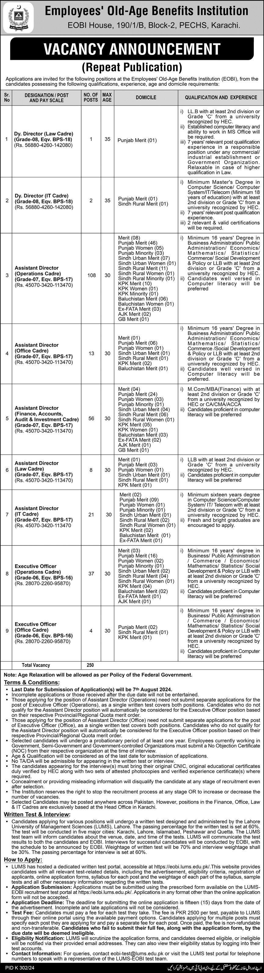 Employees Old Age Benefits Institution Karachi Jobs 2024 – Federal Government Organization Jobs 2024 — original advertisement