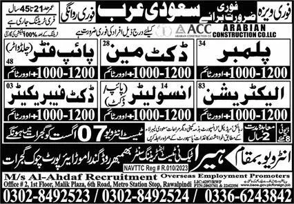Duct Insulator & Pipe Fitter Jobs 2024 In Saudi Arabia – Heera Tech Ni Test & Training Center Human Resource Jobs 2024 — original advertisement