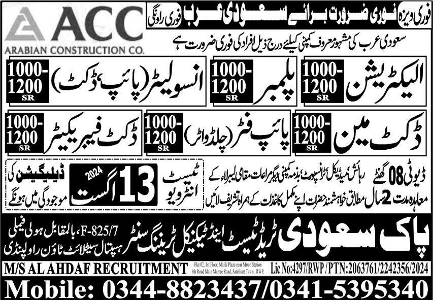 Duct Fabricator & Duct Insulator Jobs 2024 In Saudi Arabia – Pak Saudi Trade Test & Technical Training Center Jobs 2024 — original advertisement