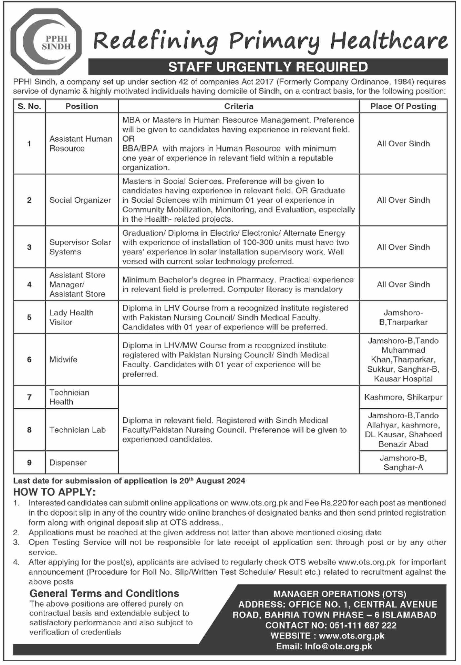 People primary healthcare initiative sindh Jobs 2024 – People's Primary Healthcare Initiative (PPHI) Sindh Jobs 2024 — original advertisement