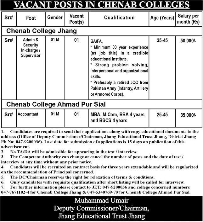 Chenab Colleges Jhang Jobs 2024 – Chenab College Jhang Jobs 2024 — original advertisement